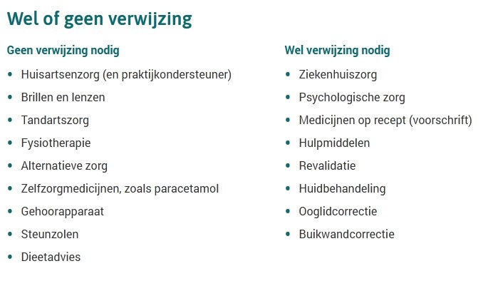 Fysiotherapie 2070